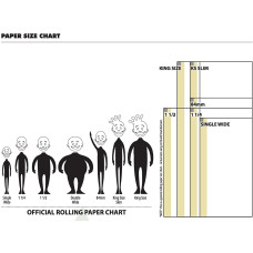Paper Size Guides