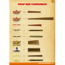 Wrap Size Comparison